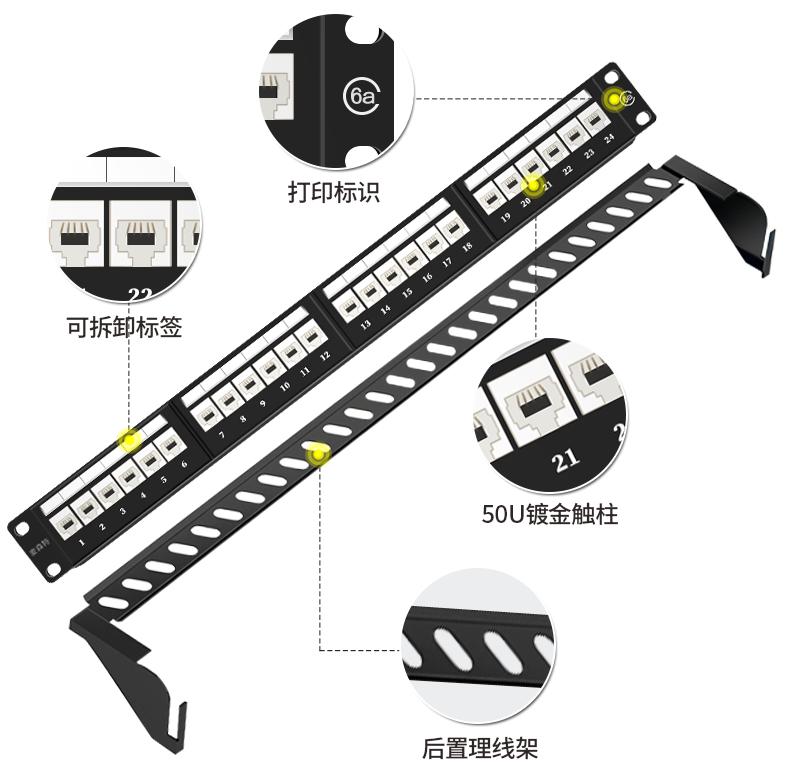 MC2805-624(六類網(wǎng)絡款24口)細節(jié)展示50u鍍金，可拆卸標簽等